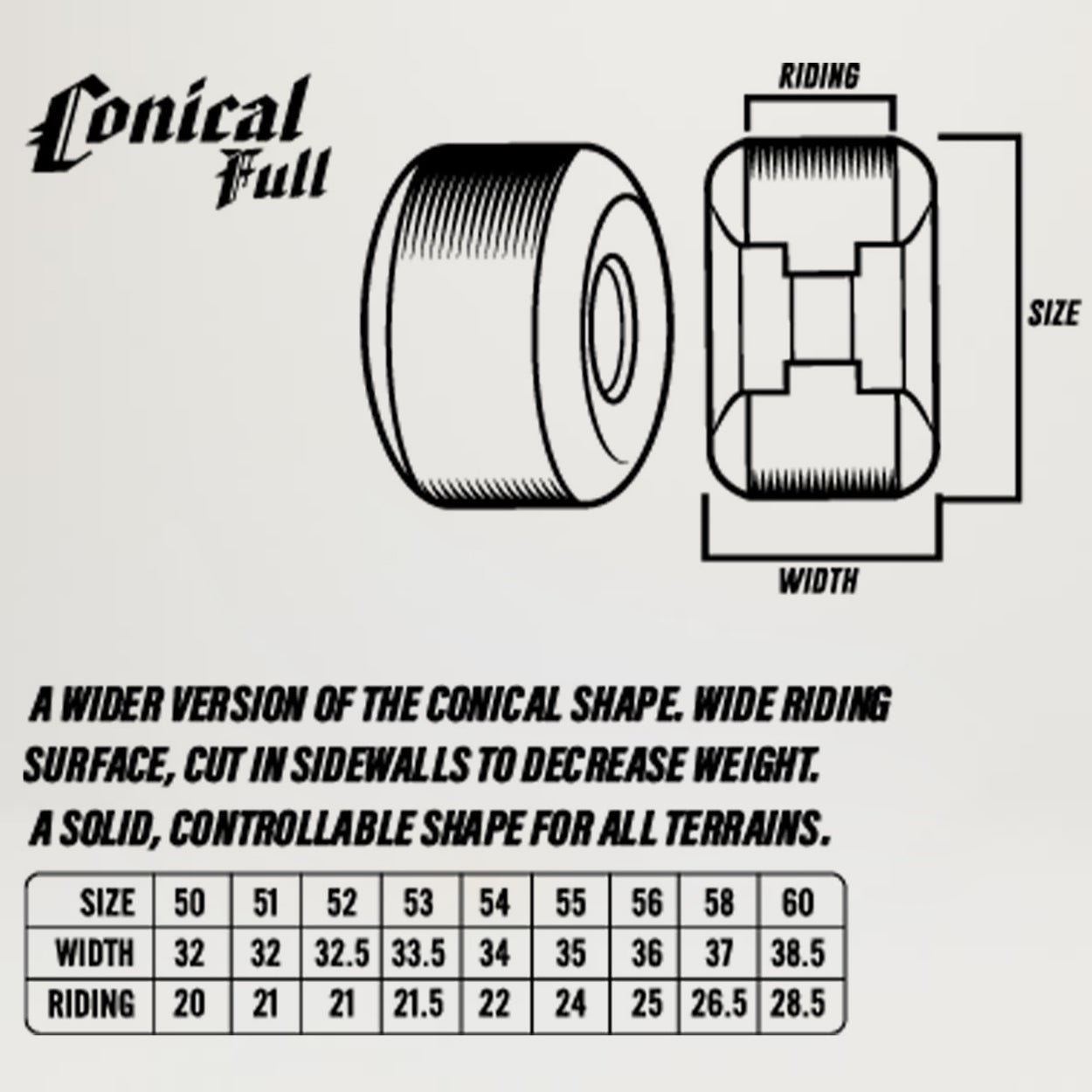 Spitfire F4 Conical Full 99a 54mm Black