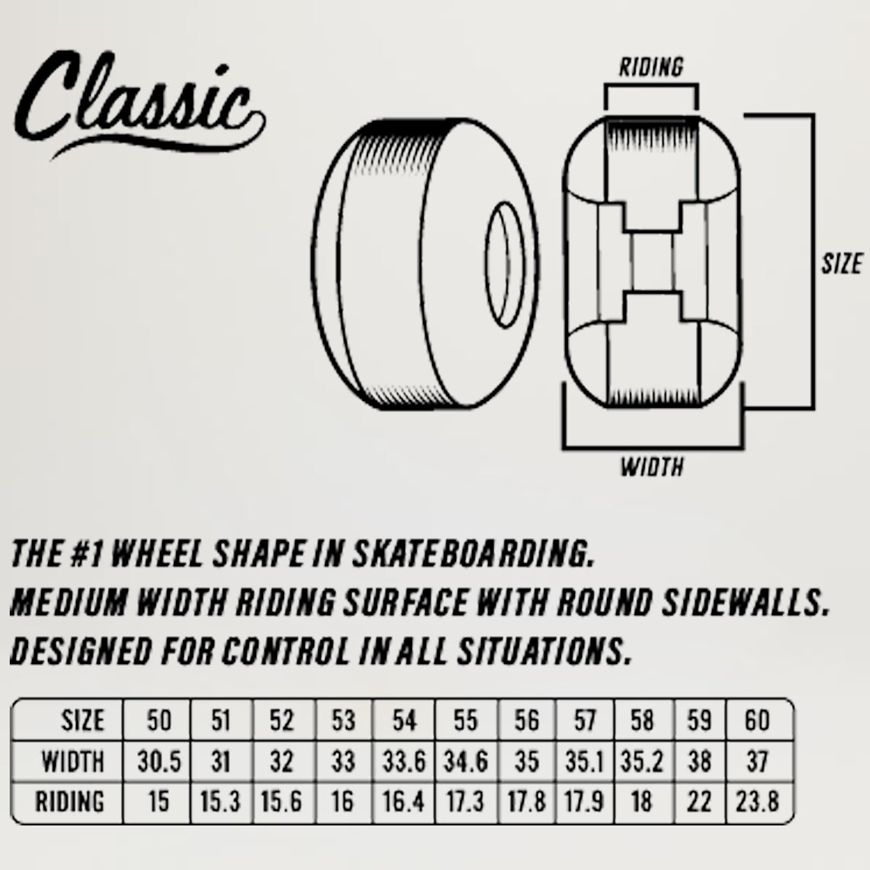 Spitfire Nikolai Pro Edition Classics 52mm | 54mm
